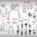 一个如何将自己的逆境转化为优势把障碍转化为机会的策略（The Obstacle Is The Way）