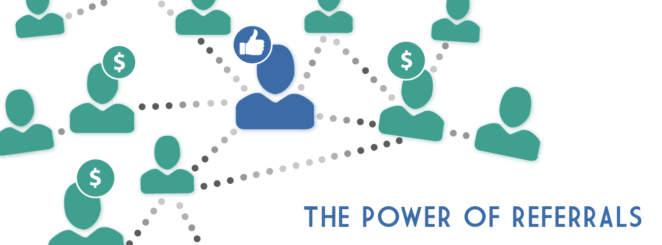 THE POWER OF REFERRALS（Referral Success Kit）