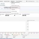 Amazon Business Reports 解读