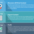 向您展示我所使用的精确的系统如何获得行业最便宜的付费流量并产生超过1000%的投资回报（Penny Clicks 4 Profit）