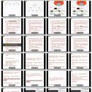 亚马逊点击付费广告培训全程实例讲解（Amazon PPC）第二课 Campaigns and Ad Groups的区别和相应的功能 + 建立一个合理的campaign和Ad Groups 的结构 + 设置PPC的预算 + PPC时间设置的奥秘 + Manual和Automatic bidding的使用方法以及优势劣势分析