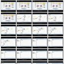 如何进行外贸电子邮件营销（EDM邮件群发推广营销）23 如何提升邮件营销精准率（1）