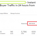 向您展示从零开始构建WSO业务的最快捷方式（Proven WSO Cash Secret）
