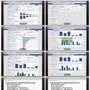 Facebook基础概念篇 – Facebook渠道对外贸b2c的优势和劣势（外贸电商在Facebook上怎么做推广如何做营销视频教程）