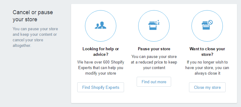 Shopify开店建站营销推广卖家平台后台中文指南 – Account/Shopify中的账号管理 Shopify开店建站营销推广卖家平台后台中文指南 – Account/Shopify中的账号管理