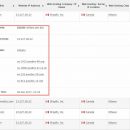Shopify平台注册开店零基础入门教程 – 查找竞争对手的Shopify网站并进行简单分析