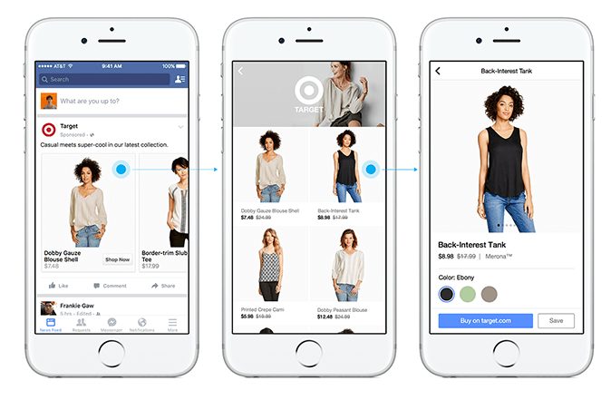 教您如何在Facebook上推广Shopify店铺 - Facebook的广告形式