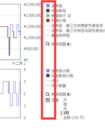 亚马逊卖家