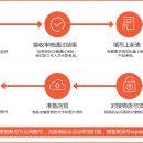虾皮购物(Shopee电商平台)从商家帐号注册入驻卖家平台到运营教程 – 如何注册成为Shopee虾皮卖家/账户开通和认证