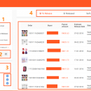 虾皮购物(Shopee电商平台)从商家帐号注册入驻卖家平台到运营教程 – 打款与查账 查看收入/对账查询