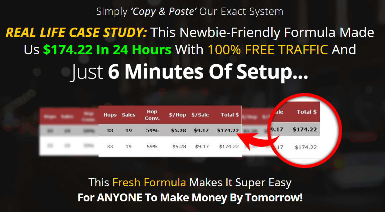 REAL LIFE CASE STUDY: This Newbie-Friendly Formula Made Us 4.22 In 24 Hours With 100% FREE TRAFFIC And Just 6 Minutes Of Setup...（6 Minute Profits ）