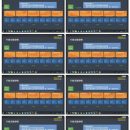 Facebook精准广告策略扫盲 – 电商公司必备的facebook账户结构（外贸电商在Facebook上怎么做推广如何做营销视频教程）