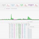 将CPA联署营销工作转变为一种职业并且每天挣200- 300美元（Divulge Academy – Earn 7k Per Day Promoting CPA Offers）