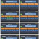 Facebook精准广告策略扫盲 – Facebook广告的核心三： 位置选择和出价策略（外贸电商在Facebook上怎么做推广如何做营销视频教程）