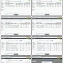 Facebook精准广告策略扫盲 – 每天必读的ads  Report（外贸电商在Facebook上怎么做推广如何做营销视频教程）