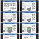 完完整整的探索了创建内容营销策略的方法 确保能让你的客户成为回头客（Content Marketing For Dummies）