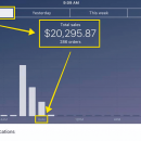 我在创办第一家网上业务(没有任何经验)的100天后就退休了，所以你也能这样做…（Academy of Arbitrage）