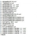 阿里巴巴全球速卖通在线交易平台aliexpress卖家教程 – 初级教程