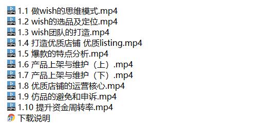 全球跨境移动电商Wish商户卖家平台 - 中级教程 全球跨境移动电商Wish商户卖家平台 - 中级教程