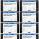 Facebook高手必会工具power Editor – 过时的广告系列控制面板（外贸电商在Facebook上怎么做推广如何做营销视频教程）