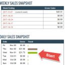 ClickBank广告联盟联署营销推广培训教程（Simple ClickBank Affiliate Marketing）