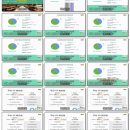 Shopify教程 – SHOPIFY注册开店建站运营营销推广教程 下一个风口 独立站 1课 为什么要建独立站