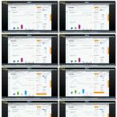 Facebook竞争对手攻防战 –  如何知道竞争对手的facebook渠道的流量贡献？（外贸电商在Facebook上怎么做推广如何做营销视频教程）