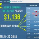 了解一个有两个孩子的单身母亲如何在一个新的、独特的社交网络上每天只发两次帖子，每周至少赚916美元。（Post 2 Profit）