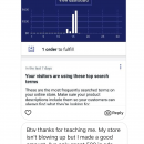 每天从一无所有到一千多美元的Dropshipping的实战过程（Zero To One Thousand Dropshipping）