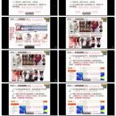 最新WISH跨境移动电商平台培训视频开店课程 13 Wish选品及开发-找同款的流程及技巧