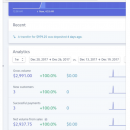 每做一笔交易就会赚到1000美元-3000美元，30分钟或更少的时间即可完成一笔交易！你可以工作一天，赚1万美元，然后休息一个月。（7-Week High-Ticket Closer Certification Program）