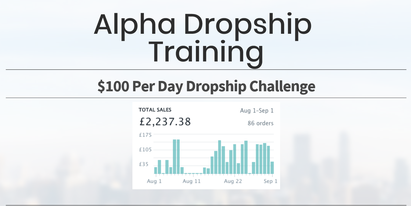 0 per day drop ship challenge.（Alpha Dropshipping Training）