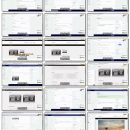 Shopify教程 – SHOPIFY注册开店建站运营营销推广教程 Shopify后台实操 03课 上传产品以及设置品类