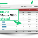 实例揭示一个新手是如何在48小时内从$0到$402美元的!（48 Hour Income System）