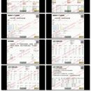 最新WISH跨境移动电商平台培训视频开店课程 14 Wish产品优化-产品数据及优化