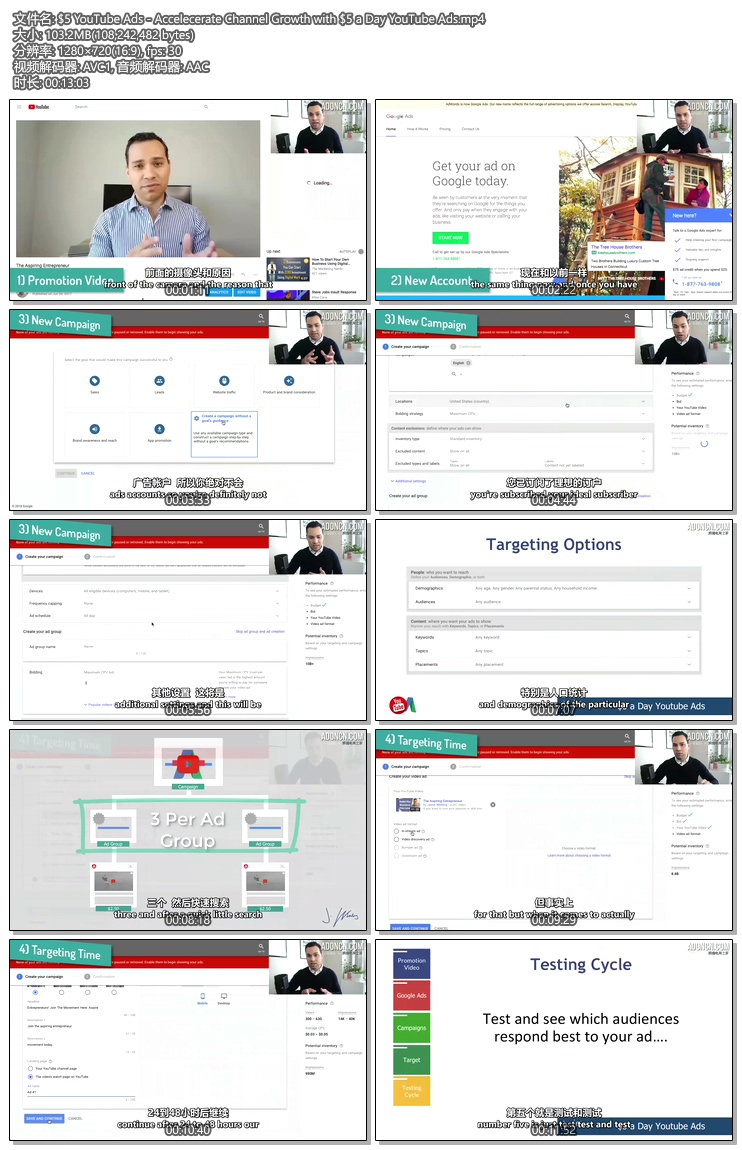 每天只需要花费 5 Youtube Ads广告费用就能让youtube视频频道快速增长的方法 5 Youtube Ads Accelecerate Channel Growth With 5 A Day Youtube Ads 跨境电商之家