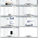 从初学者到专家 – 教你一步一步的使用Facebook广告运营Shopify完整的教程（Facebook Ads For Shopify Complete Tutorial – From Beginner To Expert – Step By Step To Make Sales）