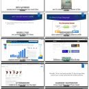 不跑Facebook广告，初学者如何开始Shopify Dropshipping！（How to Start Shopify Dropshipping WITHOUT Facebook Ads for Beginners）