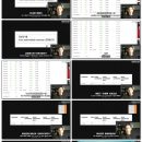 如何每天利用油管广告（YOUTUBE ADS）赚钱（How To Earn Per Day With YOUTUBE ADS）