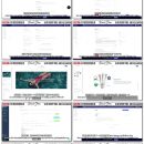 2019年Shopify新手教程-如何零基础创建一个Shopify商店（Shopify Tutorial For Beginners 2019 – How To Create A Shopify Store From Scratch）