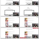 Youtube广告-电子商务大师最好的秘密! （Youtube Advertising – eCommerce Guru’s BEST KEPT SECRET!）