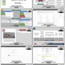 Youtube广告初学者教程 – 如何创建您的第一个Youtube视频广告活动（Youtube Advertising Tutorial 2018 For Beginners – How To Create Your First YouTube Video Ad Campaign）