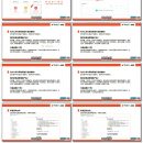 虾皮购物教程 第03课 用好这个功能，带动店铺其他产品的销售