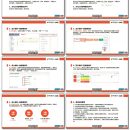 虾皮购物教程 第06课 如何通过ERP软件Shopee快速上新、修改和复制产品？