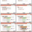 虾皮购物教程 第08课 虾皮购物Shopee运费计算逻辑，不搞懂会亏死