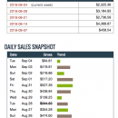 一步一步如何推广Clickbank Affiliate产品（如何成为一个Clickbank超级推广者）（Clickbank Super Affiliate Bootcamp）