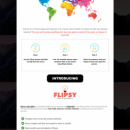 只需几个小时的工作，我如何$75美元购买了一个域名，并在几天后$300美元出售了它（Flipsy）