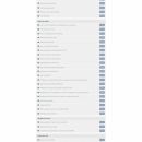 玩转盈利博客，建立你的网站，获得流量和盈利策略。（Blackroom Blog Profits）