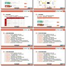虾皮购物教程 第14课 如何报名Shopee活动，活动前从哪些方面优化