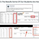 如何建立自己的在线有声书业务，使你每月被动收入数千美元。（Audiobook Income Academy Full Course）